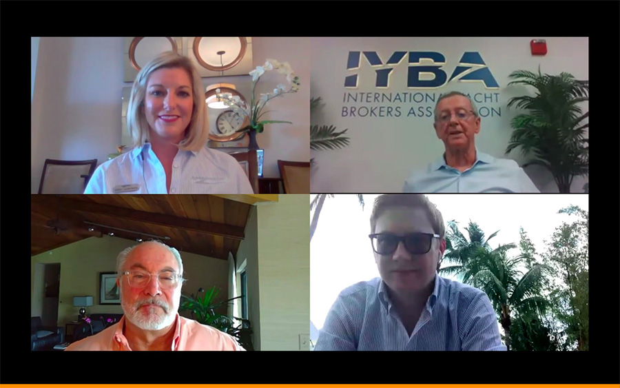 Responding To Challenging Market Conditions Copy